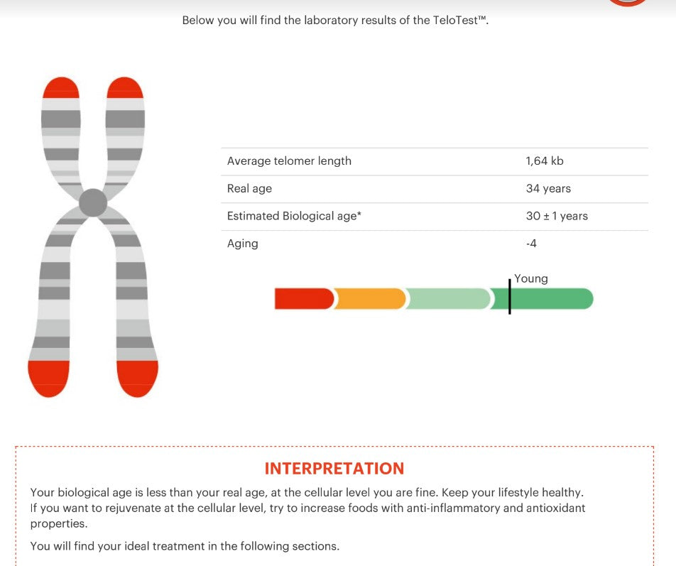 Telo-Test DNA Testing Kit - Biological Age Identifier